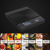 TIMEMORE Coffee Scale Basic 2.0 Electronic Espresso Scale with with Timer,2000 Grams and Water Flow Rate and Timer Function,Flow Rate Display 2024 Upgraded Version